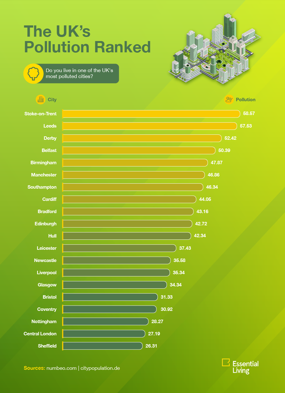 europes-greenest-cities-(6).png europes-greenest-cities-(6).png