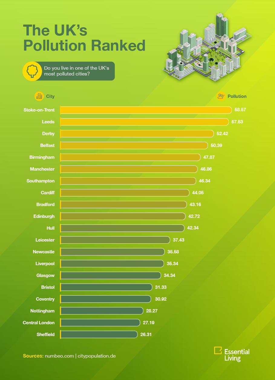 europes-greenest-cities-(6).png