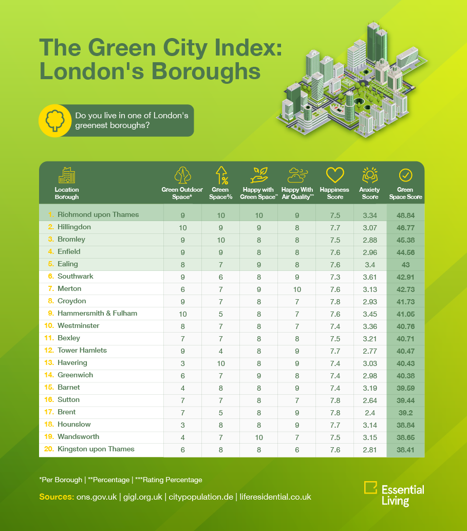 europes-greenest-cities-(4).png europes-greenest-cities-(4).png