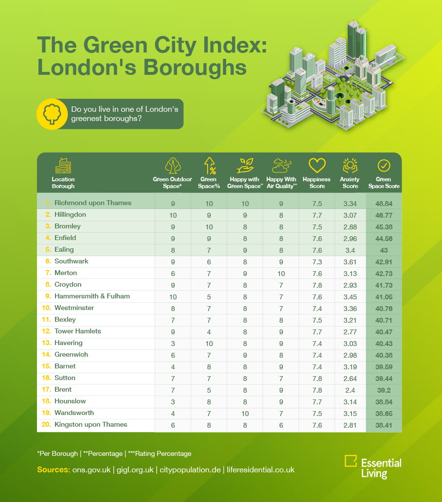europes-greenest-cities-(4).png