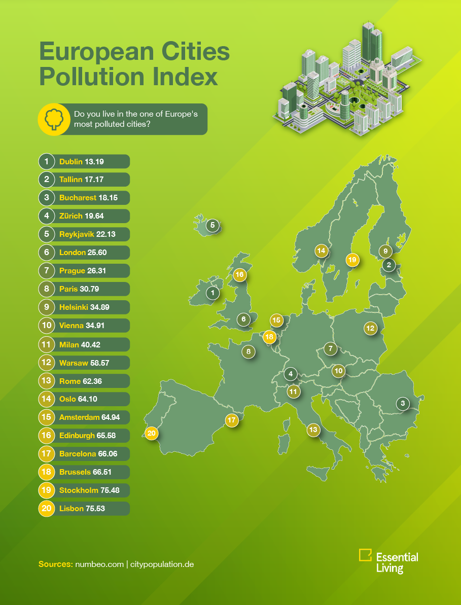 europes-greenest-cities-(8).png